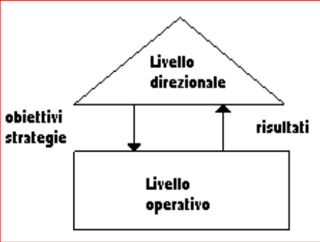 Pasted image 20230710123803.png